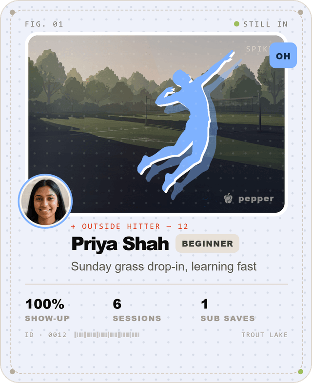 Priya Shah player card