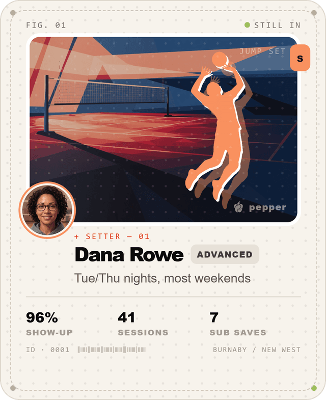 Dana Rowe player card
